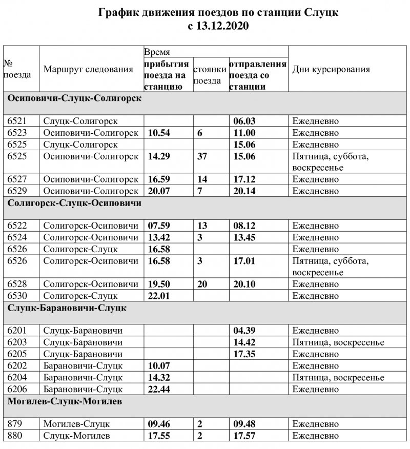 Расписание движения электричек