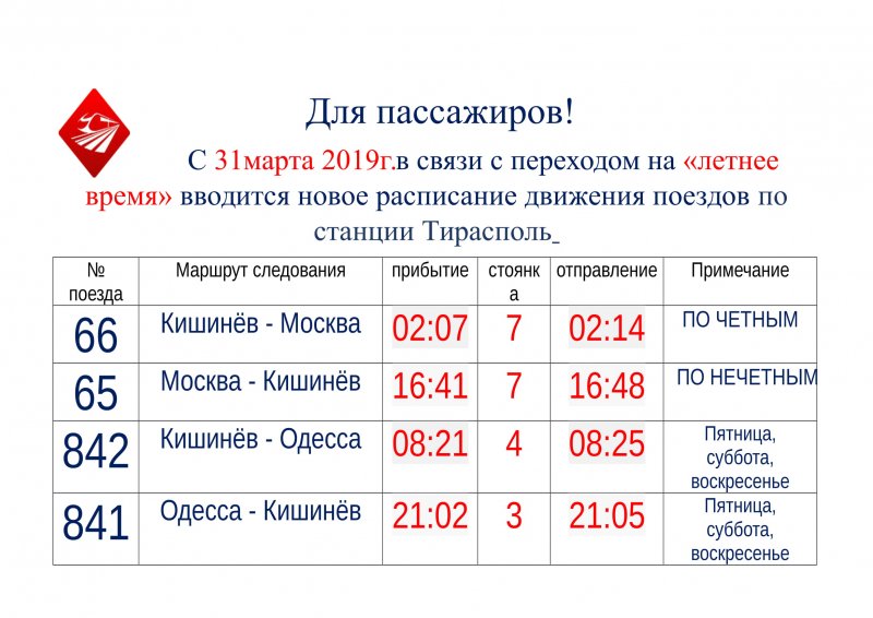 Расписание движения поездов Москва -Орел