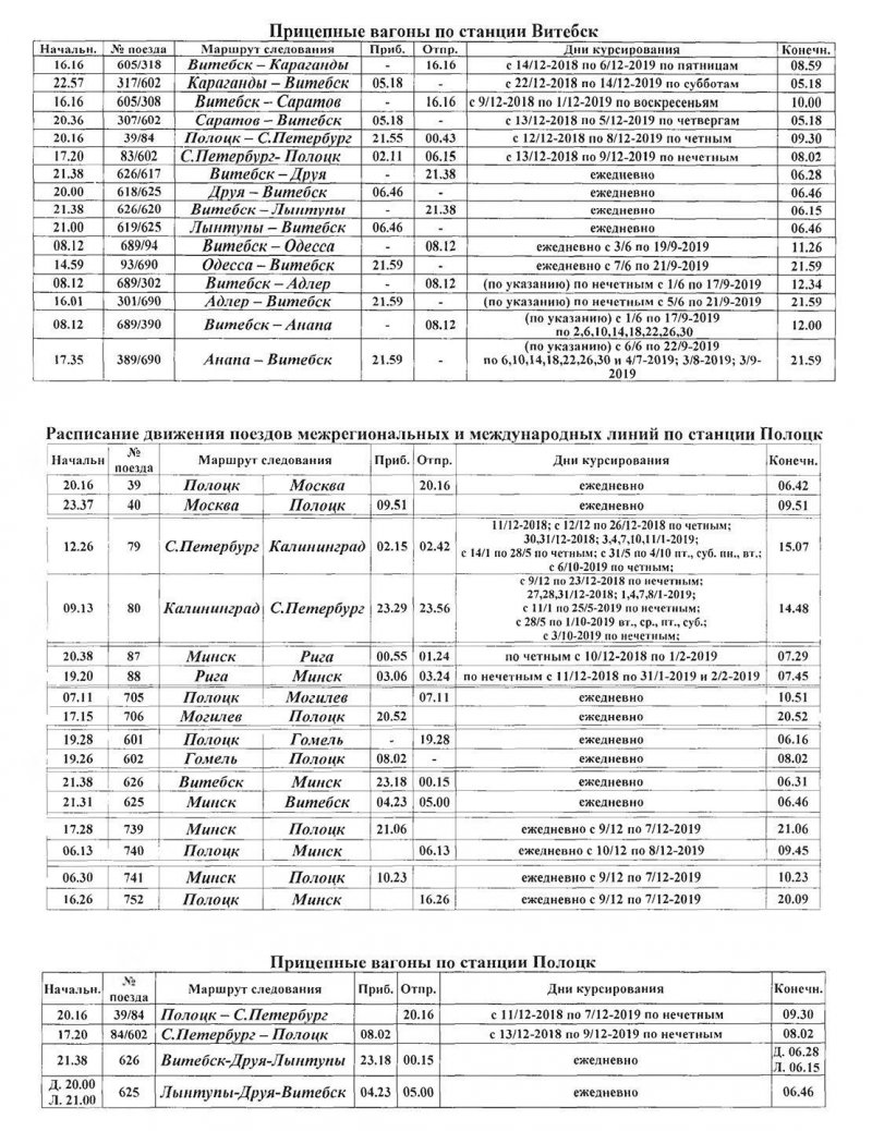 Расписание поездов Минск