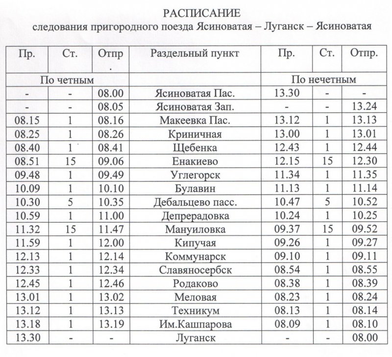 Расписание электрички Луганск- Дебальцево