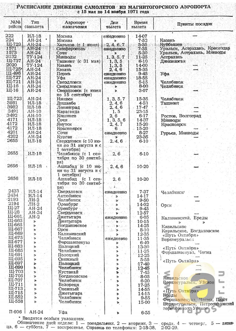 Расписание СССР
