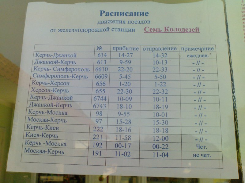 Расписание поездов