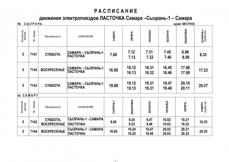 Ласточка Сызрань Самара расписание