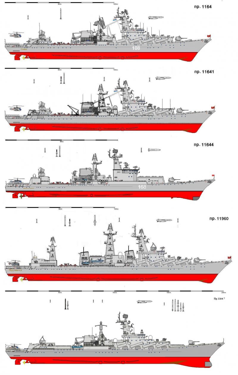 Крейсеры проекта 1164