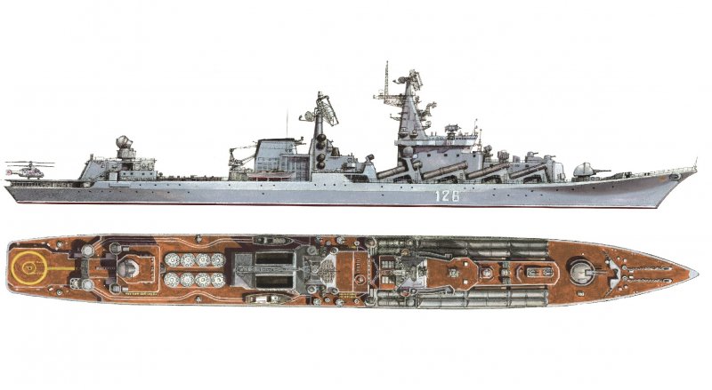 Ракетные крейсера пр 1164 Атлант