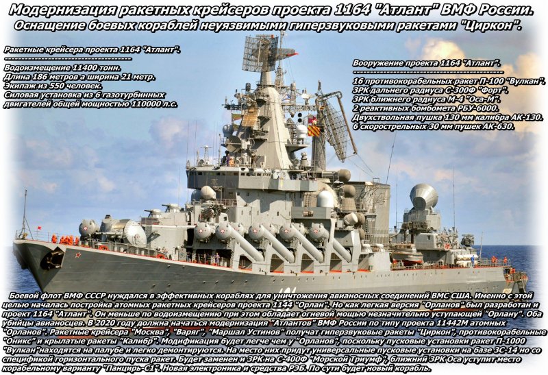 Ракетный крейсер проекта 1164 «Атлант» ТТХ