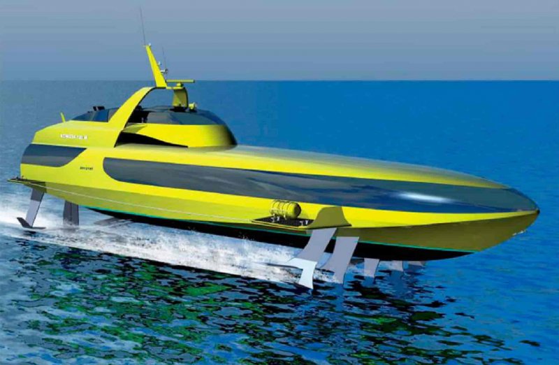 Комета Ялта Севастополь 2020