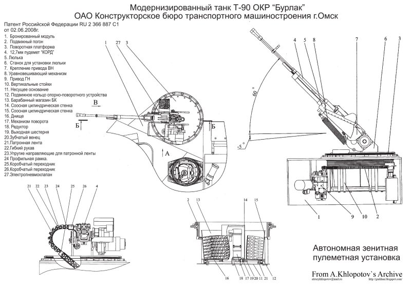 Леопард с башней т-72
