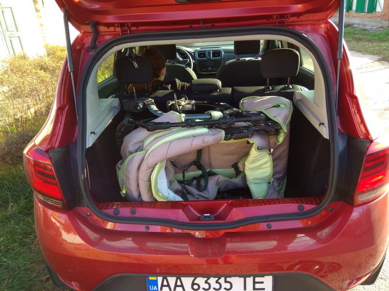 Renault Sandero 2020 багажник