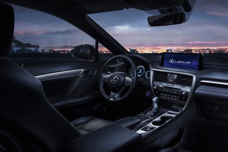 Lexus RX 2020 Interior