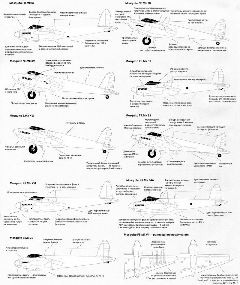 И16 из потолочки на пульте