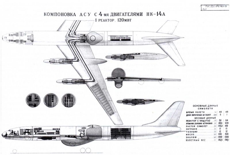 Ту 95 1952
