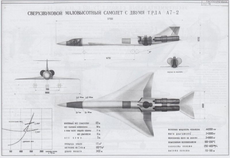 Штурман ту-95