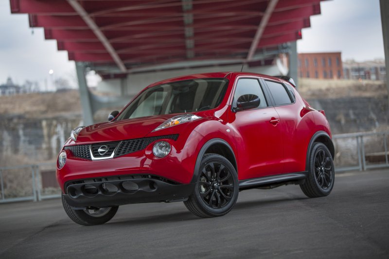 Nissan Juke Nismo Red