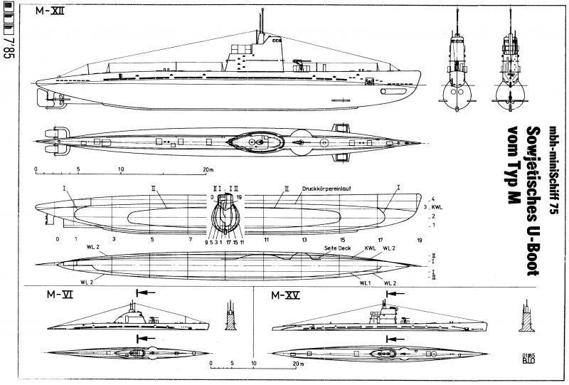 Подводная лодка Новосибирский комсомолец 1943 год