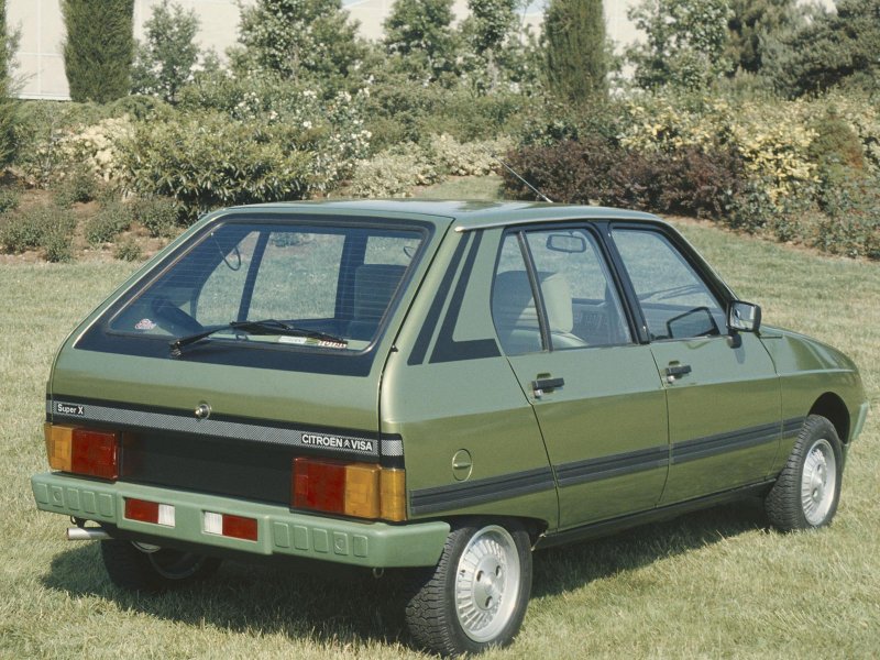 Citroen MX 1980
