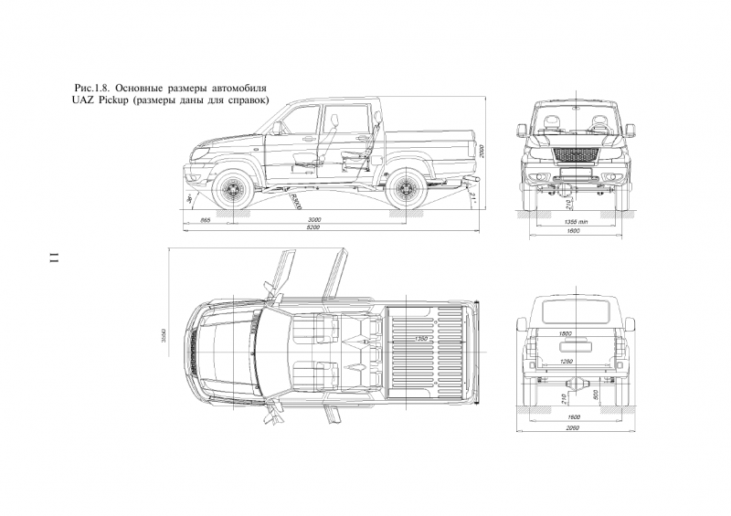 Габариты уаз 23632