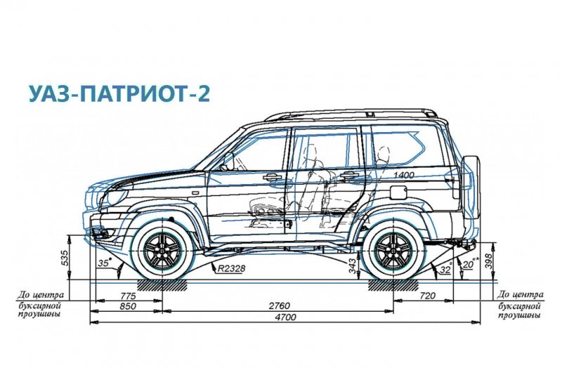 УАЗ 3163 габариты