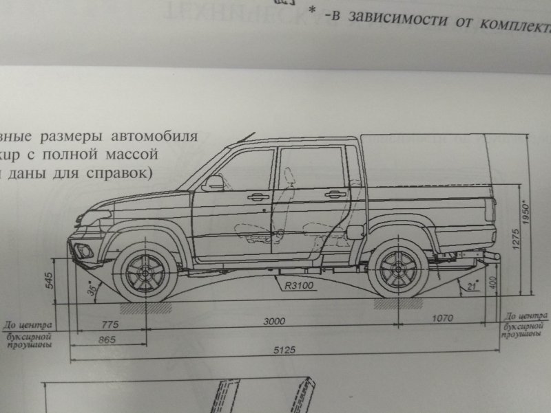 УАЗ-23632 UAZ Pickup габариты
