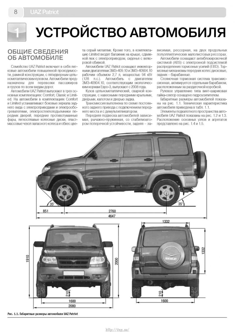 УАЗ Патриот 3163 габариты