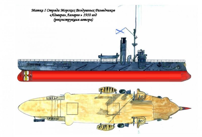 Грузия авианосец