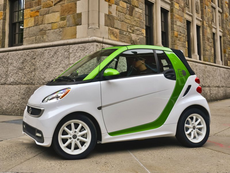 Mercedes Smart Fortwo
