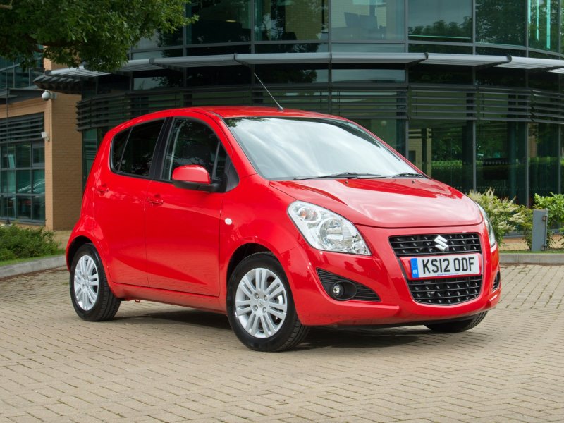 Suzuki Splash