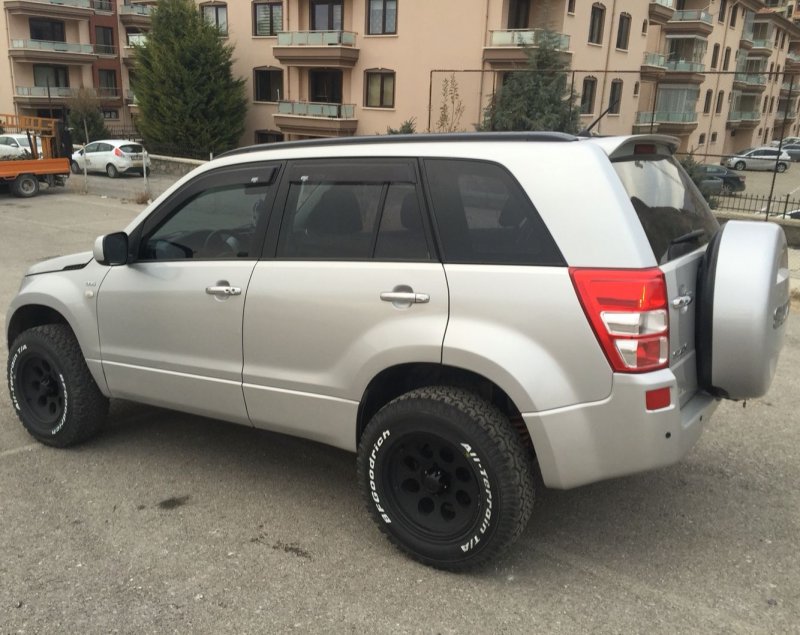 Suzuki Grand Vitara Wheels