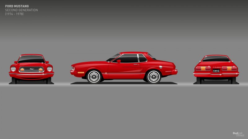 Mustang Эволюция