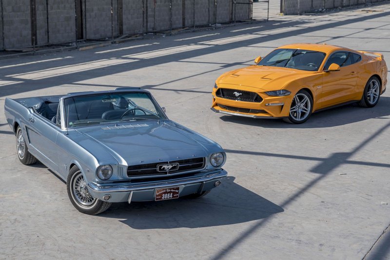 Ford Mustang Shelby Eskiz авто