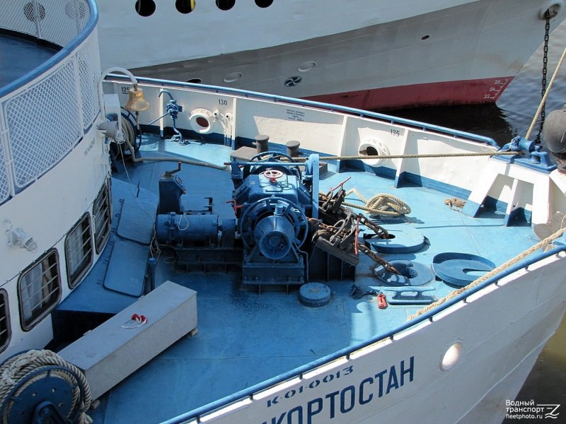 Полубак на судне это