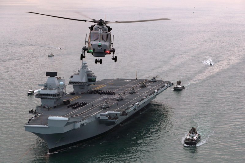 HMS Queen Elizabeth