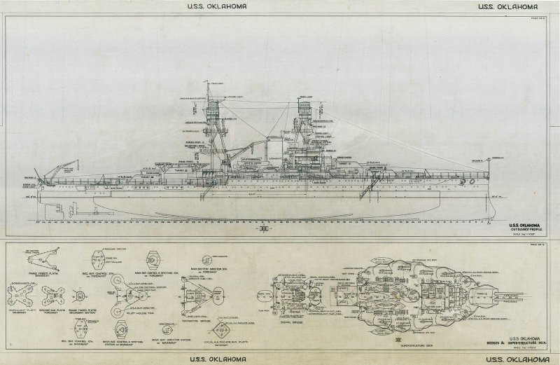 USS Maryland Перл Харбор