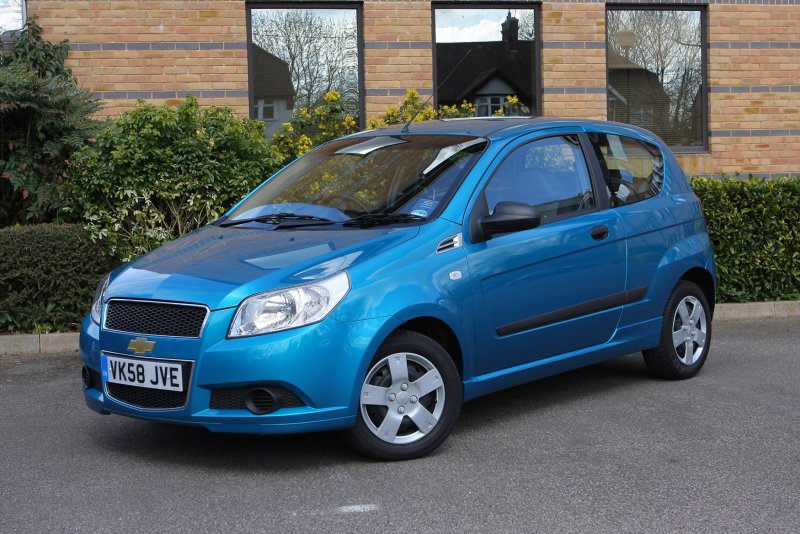 Chevrolet Aveo Hatchback