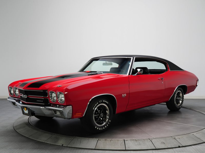 Chevrolet Chevelle 1970
