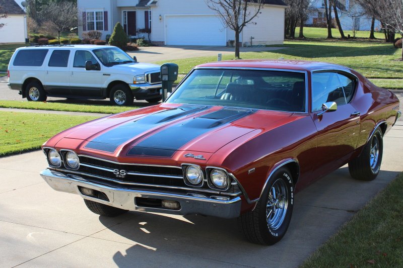 Chevrolet Chevelle 1970