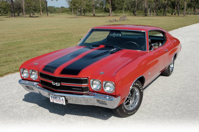 Chevrolet Chevelle 1969