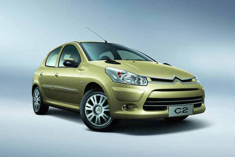 Citroen c2 China
