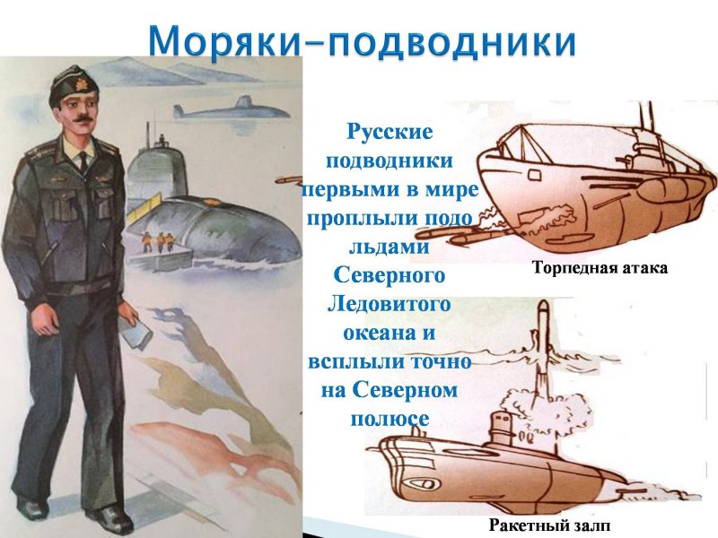 Военная профессия моряк для детей