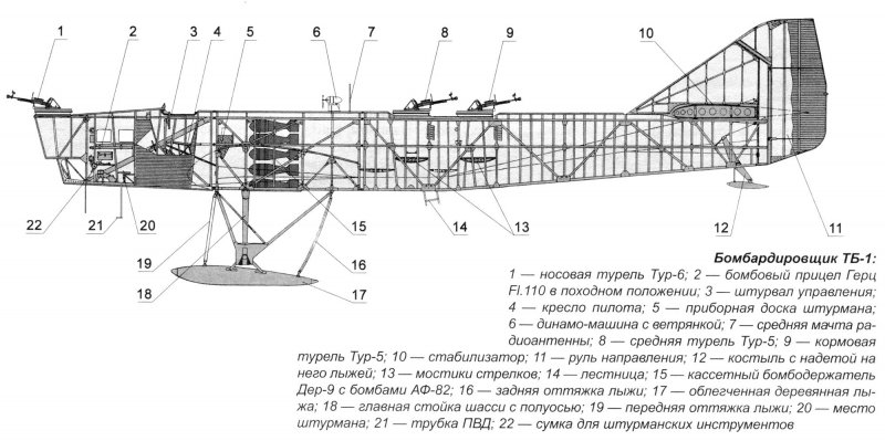 ТБ-4 (ант-16) тяжелый бомбардировщик