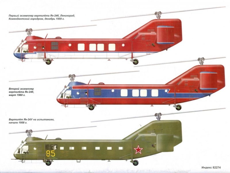 Турбовинтовые пассажирские самолеты АН 24