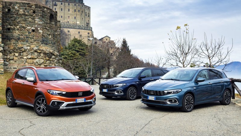 Fiat Egea 2020