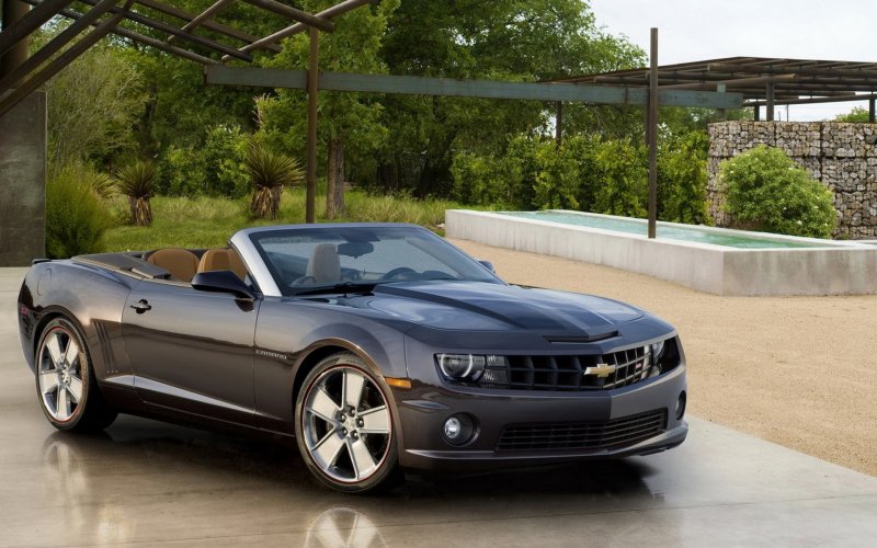 BMW m3 Cabriolet