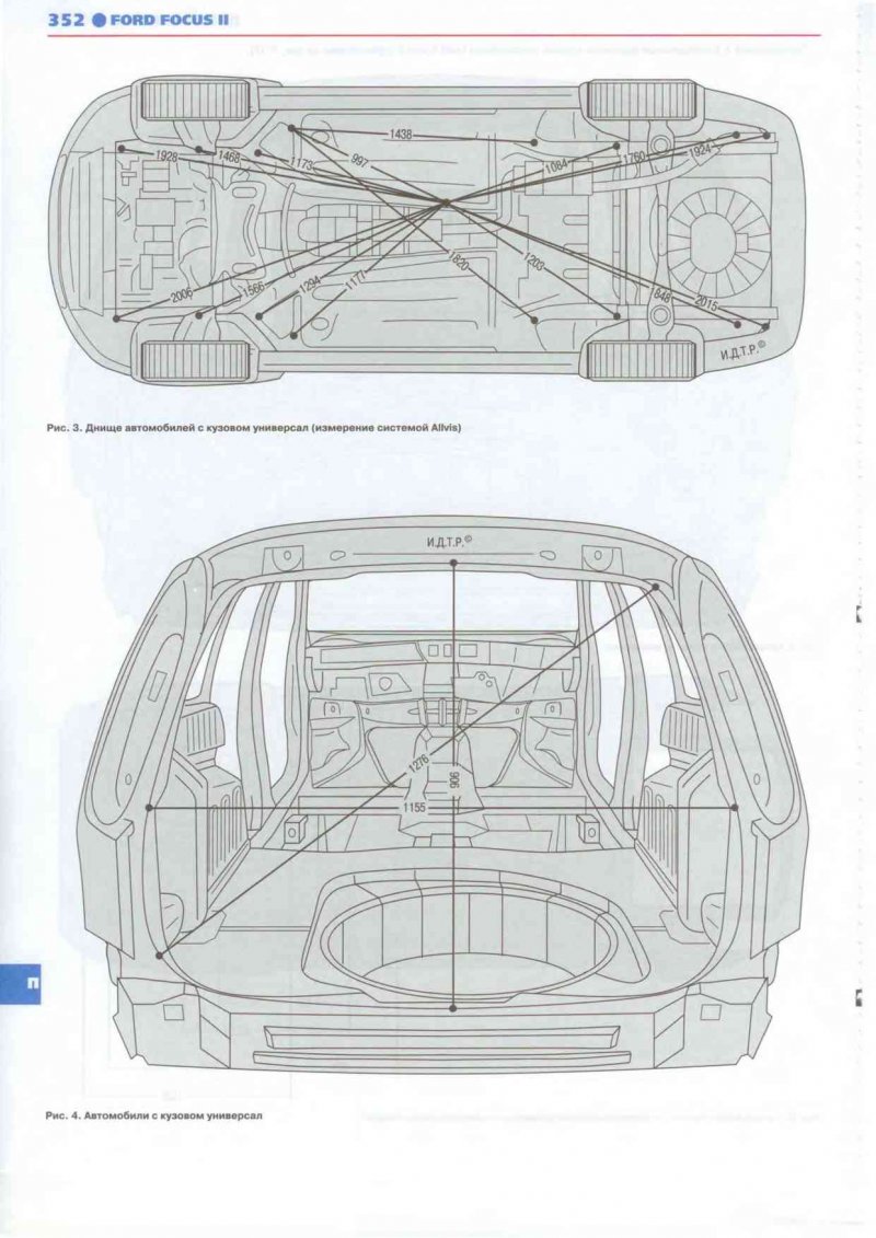 Багажник форд фокус универсал размеры. Ford Focus 3 универсал размер салона. Размеры салона Форд фокус 2 универсал. Габариты багажника Форд фокус 1 универсал. Габариты багажника Калина 2 универсал.