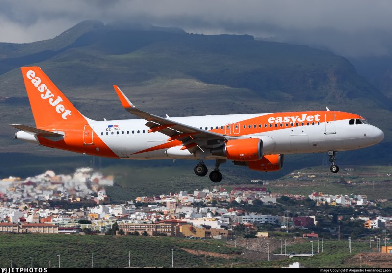 EASYJET авиакомпания аэропорт