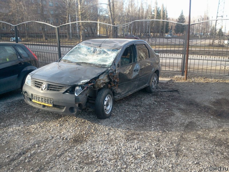 Renault Sandero битый