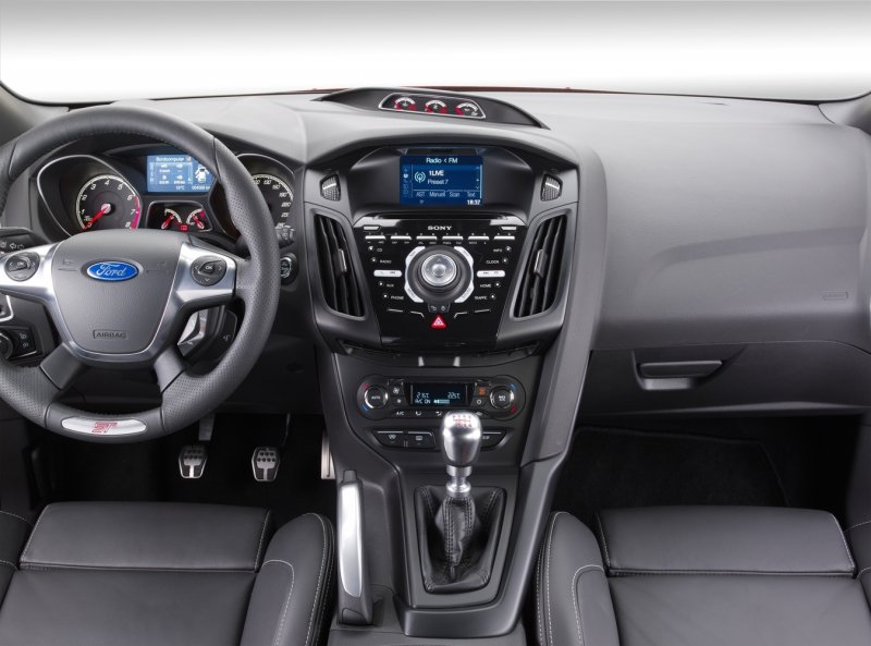 Приборка Ford Focus 3