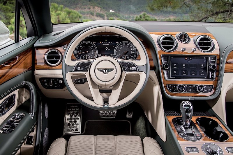 Bentley Bentayga 2020
