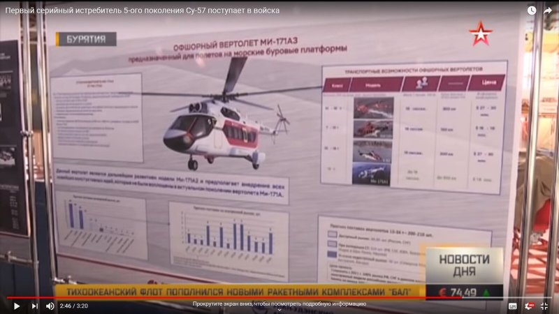 Ми-171а3 вертолеты России