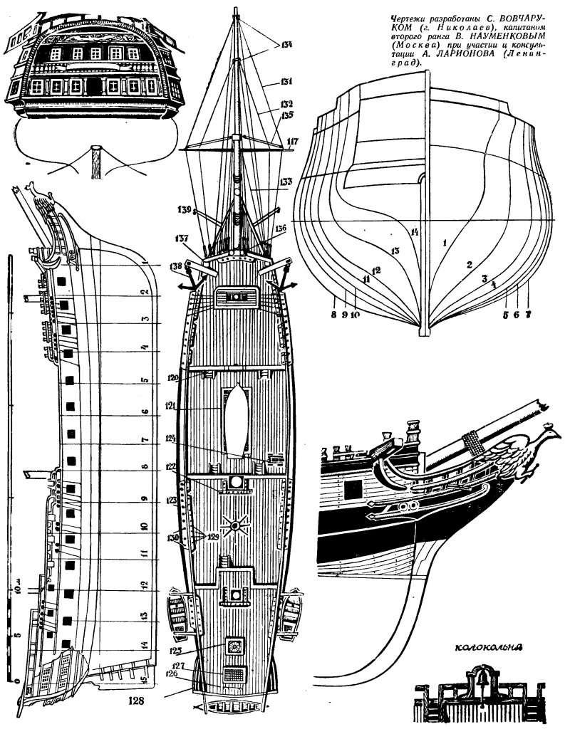 Чертежи каракки Виктория